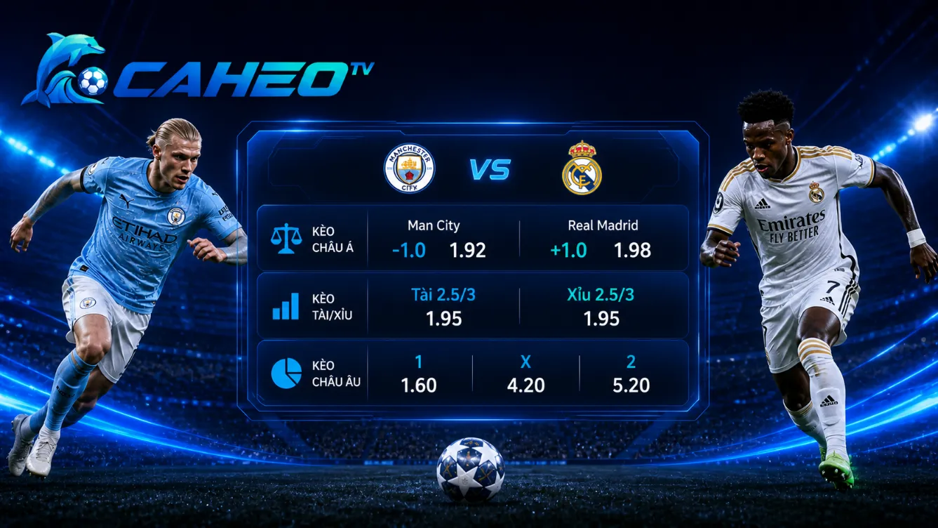 Bảng tỷ lệ kèo Châu Á và Tài/Xỉu tham khảo trước trận trên Cá Heo TV