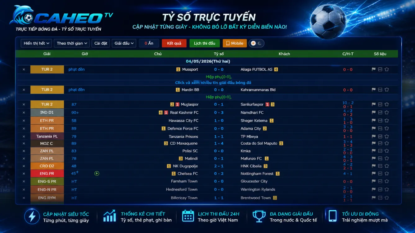 Giao diện livescore tỷ số b&oacute;ng đ&aacute; trực tuyến tr&ecirc;n C&aacute; Heo TV, cập nhật từng ph&uacute;t