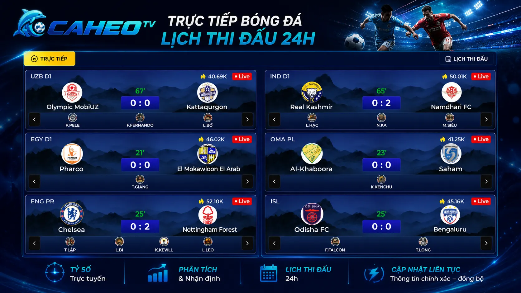 Giao diện trang chủ C&aacute; Heo TV với danh s&aacute;ch c&aacute;c trận đấu đang ph&aacute;t s&oacute;ng